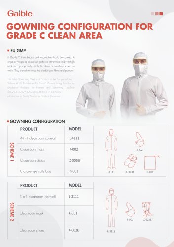 GOWNING CONFIGURATION FOR GRADE C CLEAN AREA