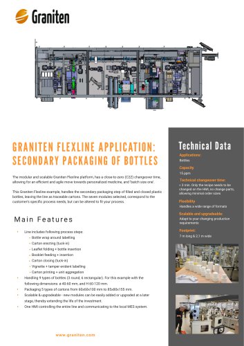 GRANITEN FLEXLINE APPLICATION: SECONDARY PACKAGING OF BOTTLES