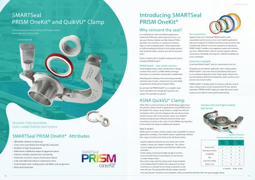 Introducing SMARTSeal PRISM Onekit®