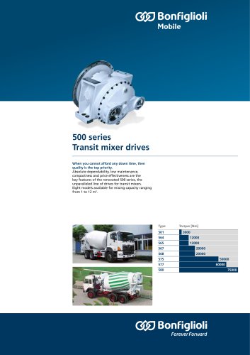 Transit mixer drives - 500 Series