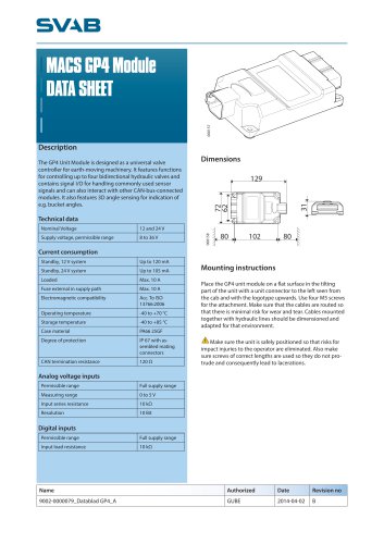 MACS GP4 Module