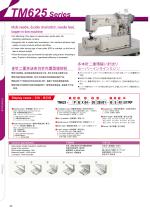 TM625 Series