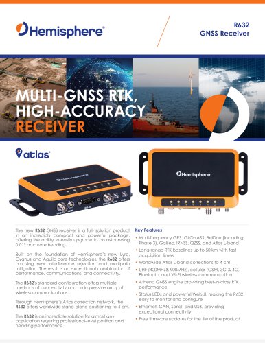 R632 GNSS Receiver