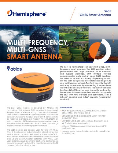 S631 GNSS Smart Antenna