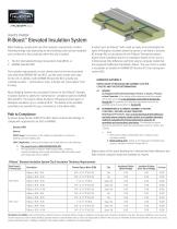 R-Boost™ Elevated Insulation System