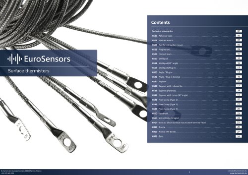 20 - Surface thermistors