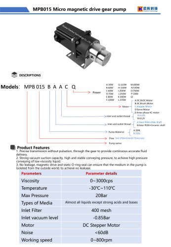 MPB015 Micro magnetic drive gear pump