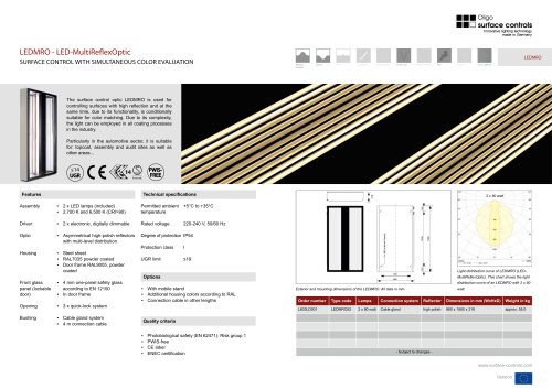MultiReflexOptic – LEDMRO