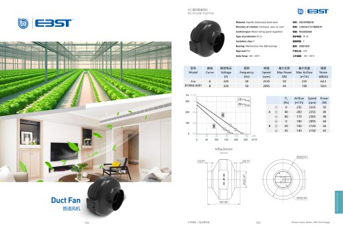 Duct Fan 4"~12" B190M.A001