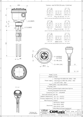 Technical datasheet CLC40