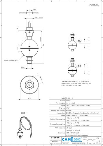 Technical datasheet CLR20