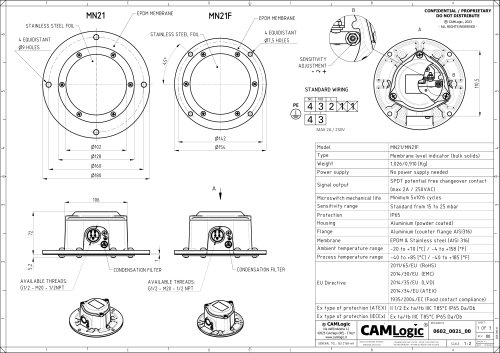 Technical datasheet MN21