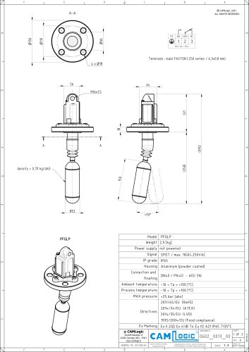 Technical datasheet PFGLP