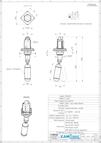 Technical datasheet PFGLP22