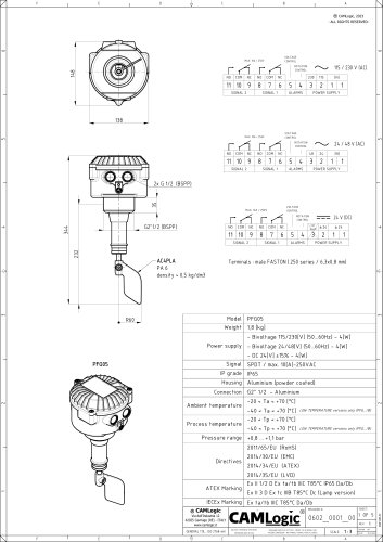 Technical datasheetPFG05