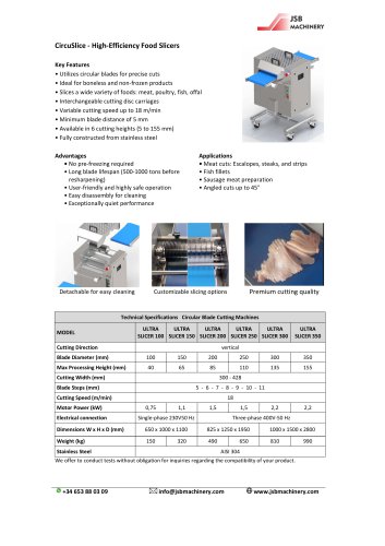 circular blade slicer