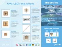 UVC LEDs and Arrays