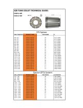 420 TUBE COLLET TECHNICAL GUIDE:
