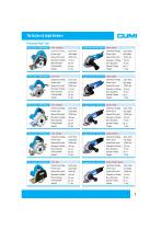Tile Cutters & Angle Grinders