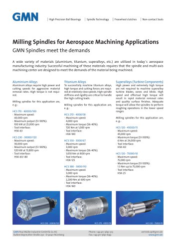 Milling Spindles for Aerospace Machining Applications