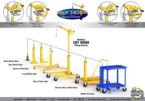 Modular SKY HOOK Lifting Devices