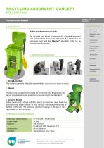 RECYCLING ABSORBENT CONCEPT ROLLING PACK