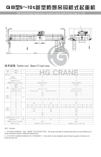 Huagong-Overhead Crane-QB