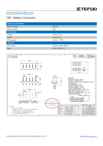 180° Connector-GSC550M18012D