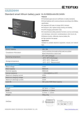 GS2024HH-4S2P-Standard smart li-ion battery pack