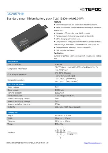 GS2057HH-2S4P-Standard smart li-ion battery pack