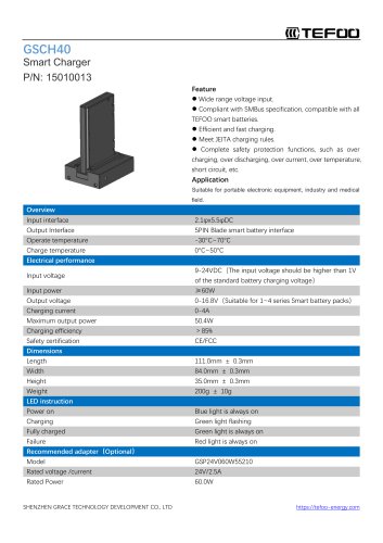 GSCH40-Smart battery charger