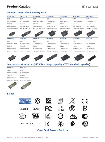 TEFOO Product List