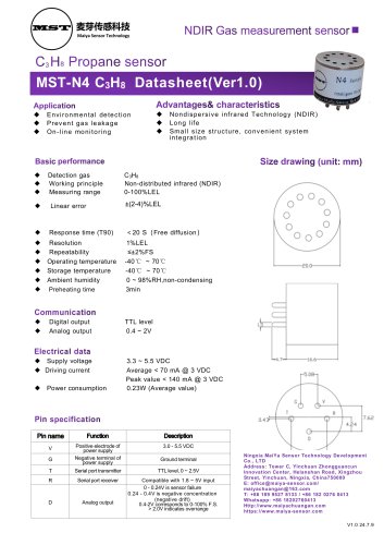 Maiya gas analyzer MST N4-C3H8