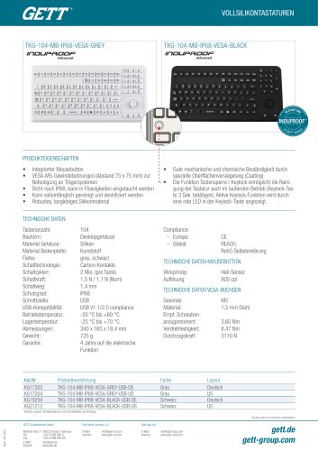 GETT_TKG-104-MB-IP68-VESA_Datenblatt_Rev1-04-2021.pdf