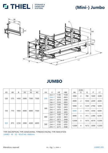 JUMBO