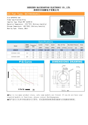 AC Fan
