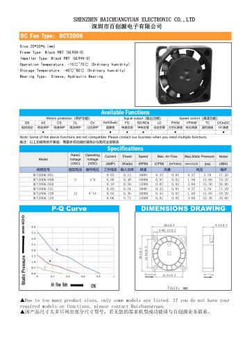 DC-Axial-Fan
