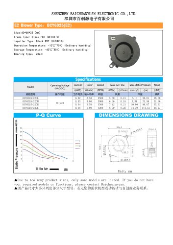 EC-Blowing-Fan