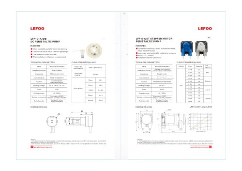 LFP101A/DB , LFP101/ST