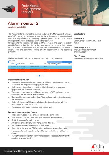 Alarmmonitor 2
