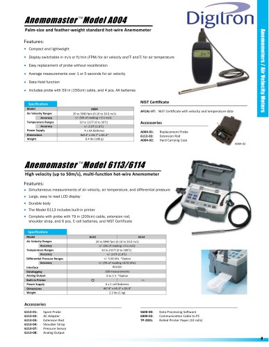 Anemomaster Model 6113/6114