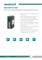 MISCOM7210-2GF