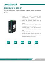 MISCOM7210-2GF-2F