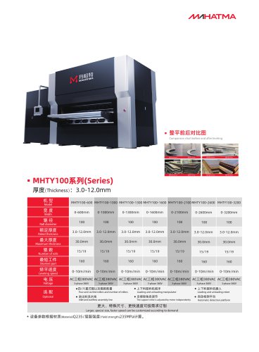 MAHATMA Precision leveling machine MHTR100 series