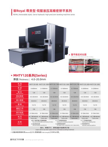 MAHATMA Precision leveling machine MHTR120 series