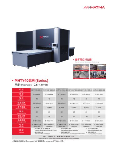 MAHATMA Precision leveling machine MHTR40 series
