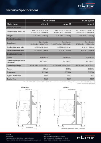 Technical Specifications