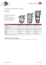 MATERIAL PRESSURE TANK 19.5 LITERS