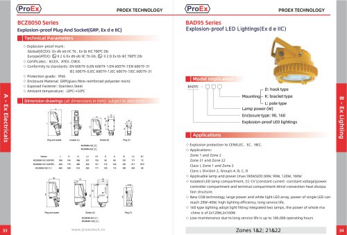 BAD95 Series explosion-proof led lightings