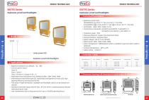 BAT95 Series explosion-proof led floodlights